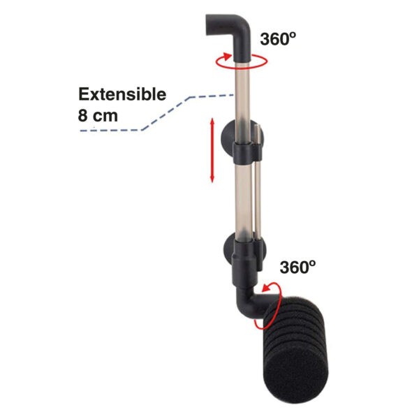 Filtros de esponja HYGGER Single HG908 + Repuesto