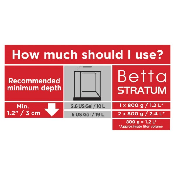 Sustrato Fluval Betta Stratum para acuarios plantados con Bettas