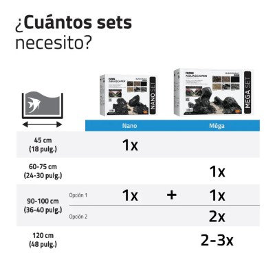 Kit Aquascaper Fluval Black Basalt para crear paisajes acuáticos naturales 2