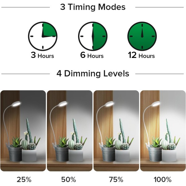 Lámpara LED para Plantas Pot Clip 10 W con Temporizador | SANSI