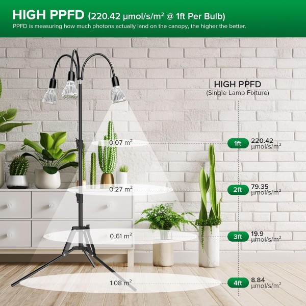 Lámpara LED para Plantas 90 W con 3 Focos y Trípode | SANSI